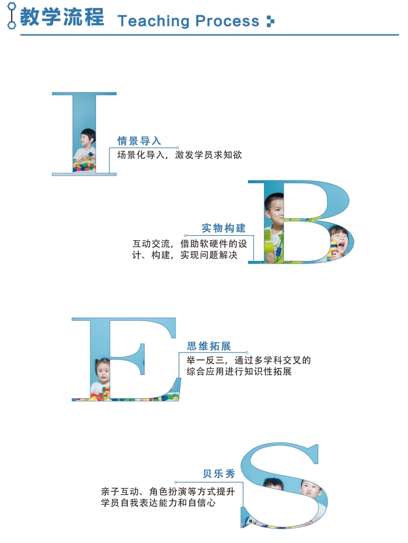 乐高教学_乐高教案_机器人课程教学内容